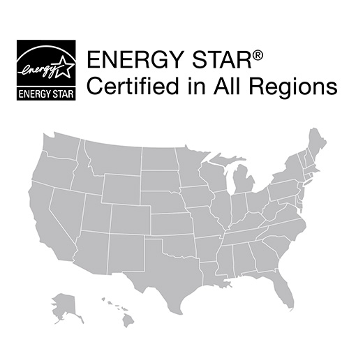 Anlin Energy Star Certified