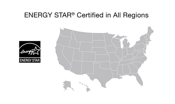 Anlin Energy Star Certified