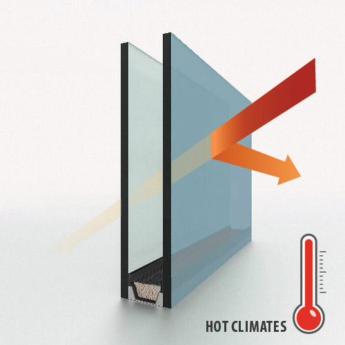 INSULATED GLASS UNITS -TYPES AND OPTIONS