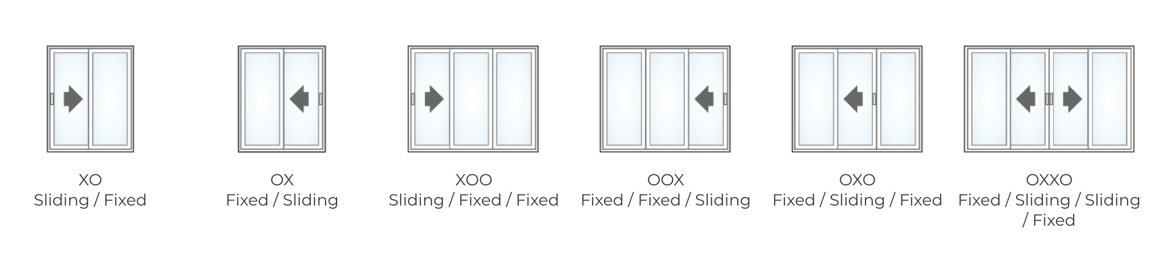 Sliding Door Vs Swing Door Which Patio Door Style Is The Best For Your 