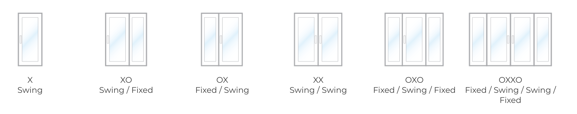 Swinging Patio Door Configuration Options